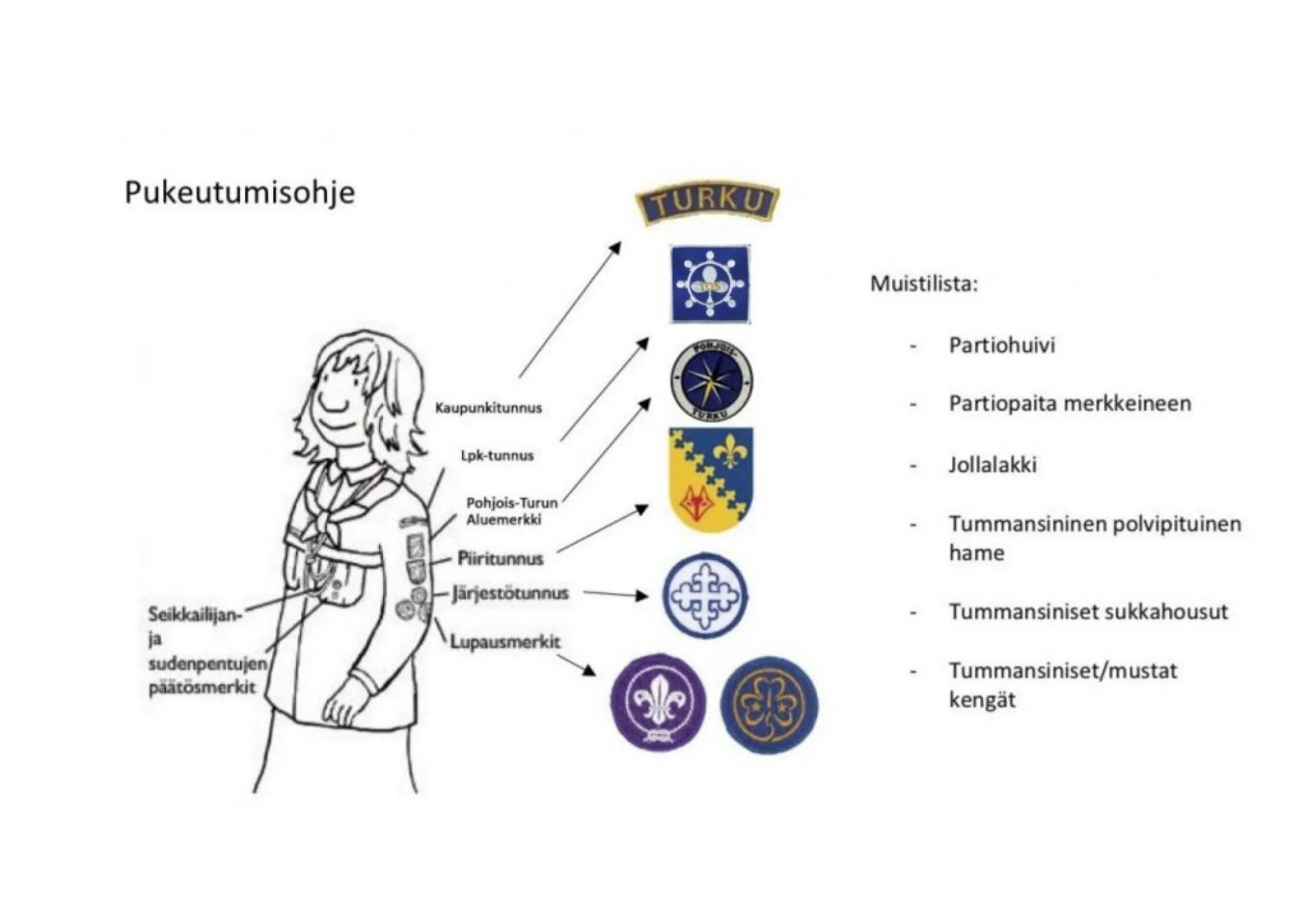 pukeutumisohjeat1 1024x555 2000x1083 2 1